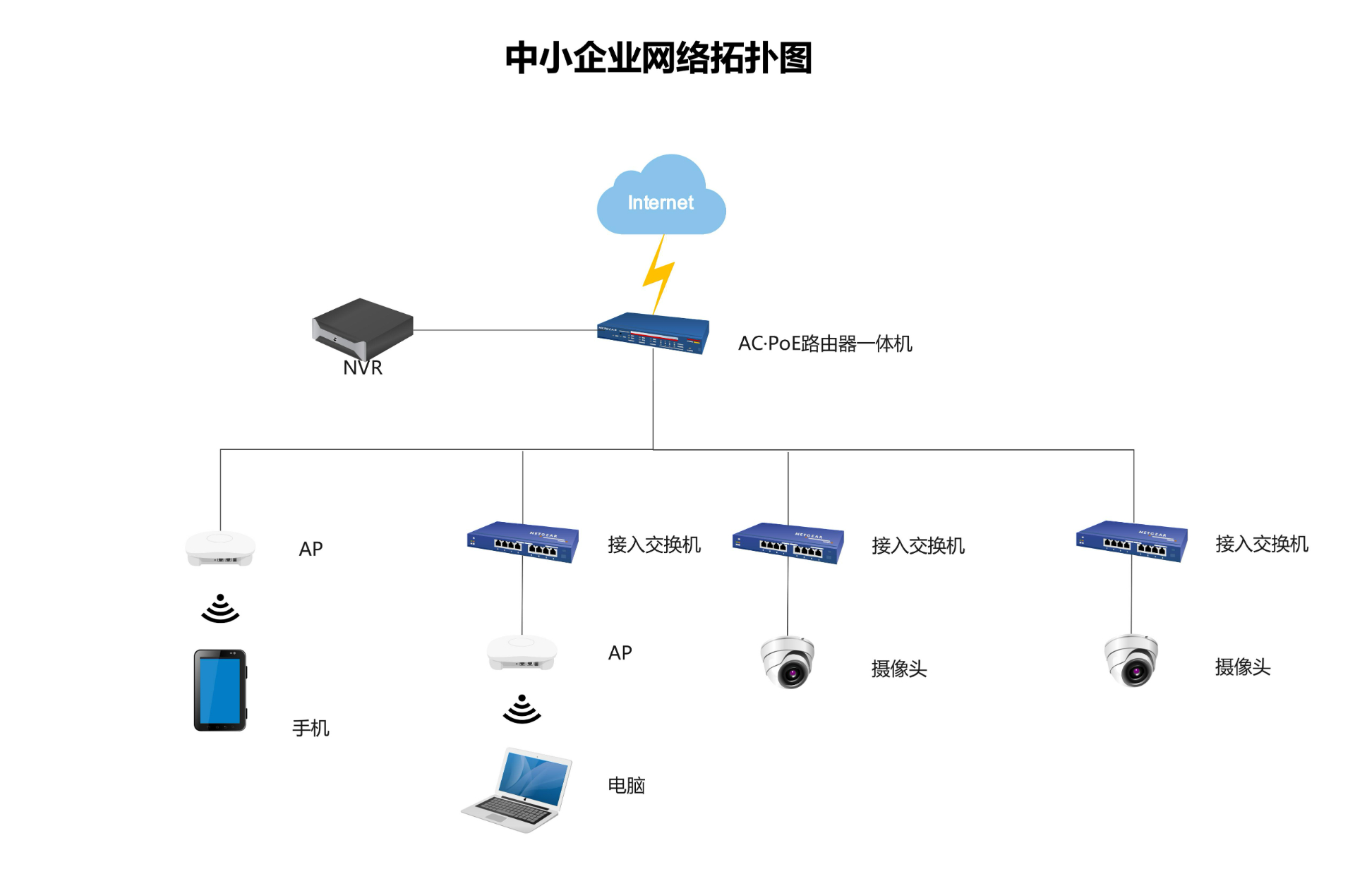 湖南恒茂信息技術(shù)有限公司