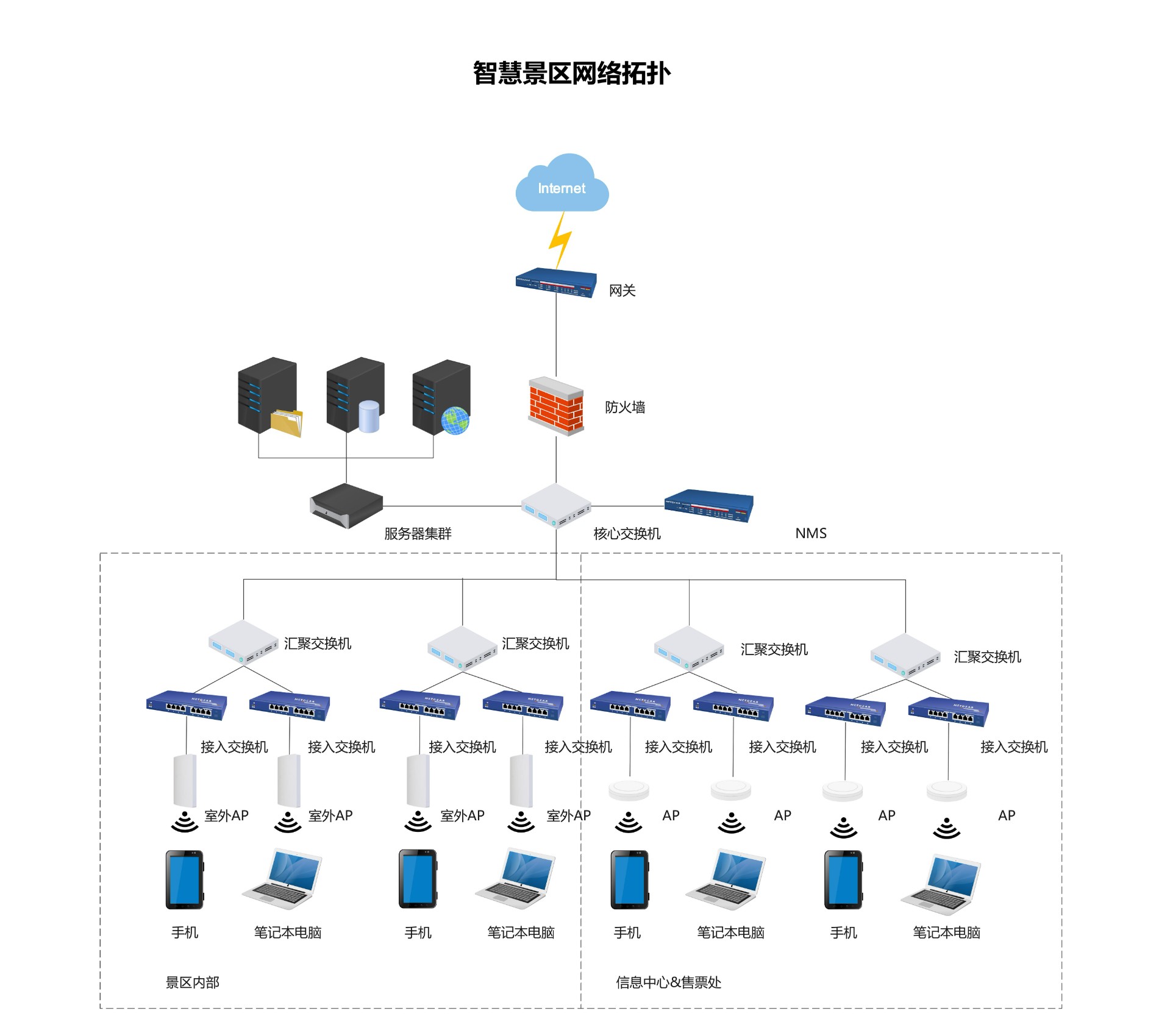 湖南恒茂信息技術有限公司